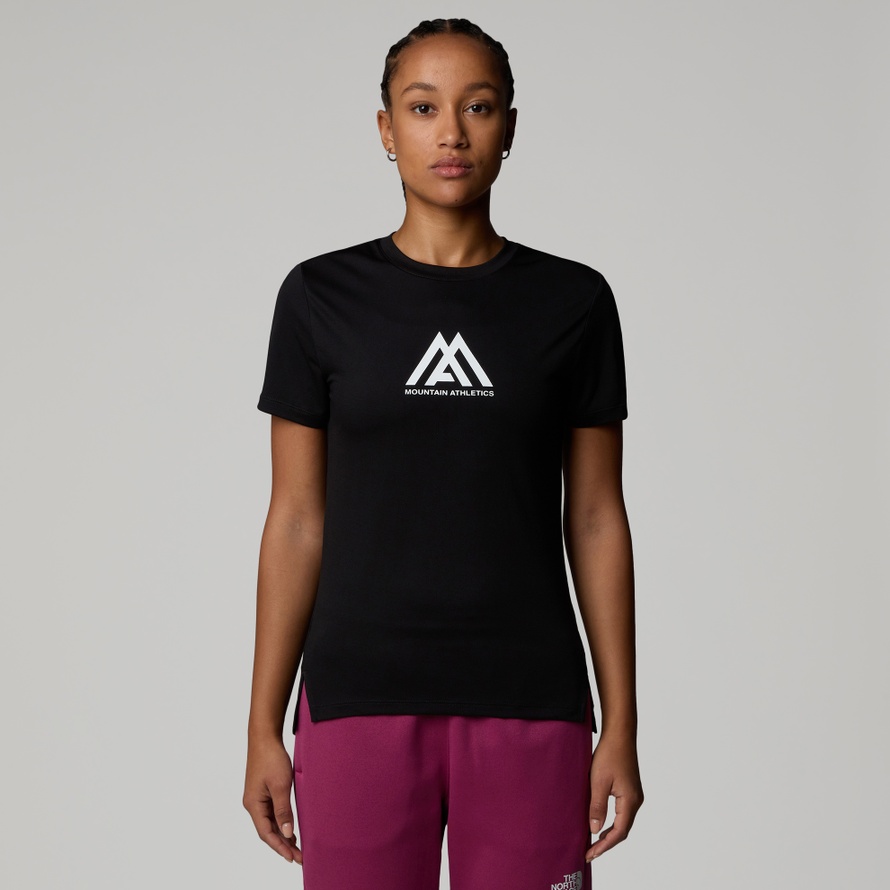 FENDROMA シャツ FENDROMA シャツ Amazon | ZXスペクトラムのコーディング T